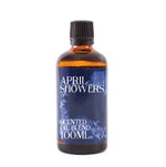 Scented Oil Blends